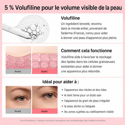 Baume Coréen PDRN Repulpant au Collagène Rose